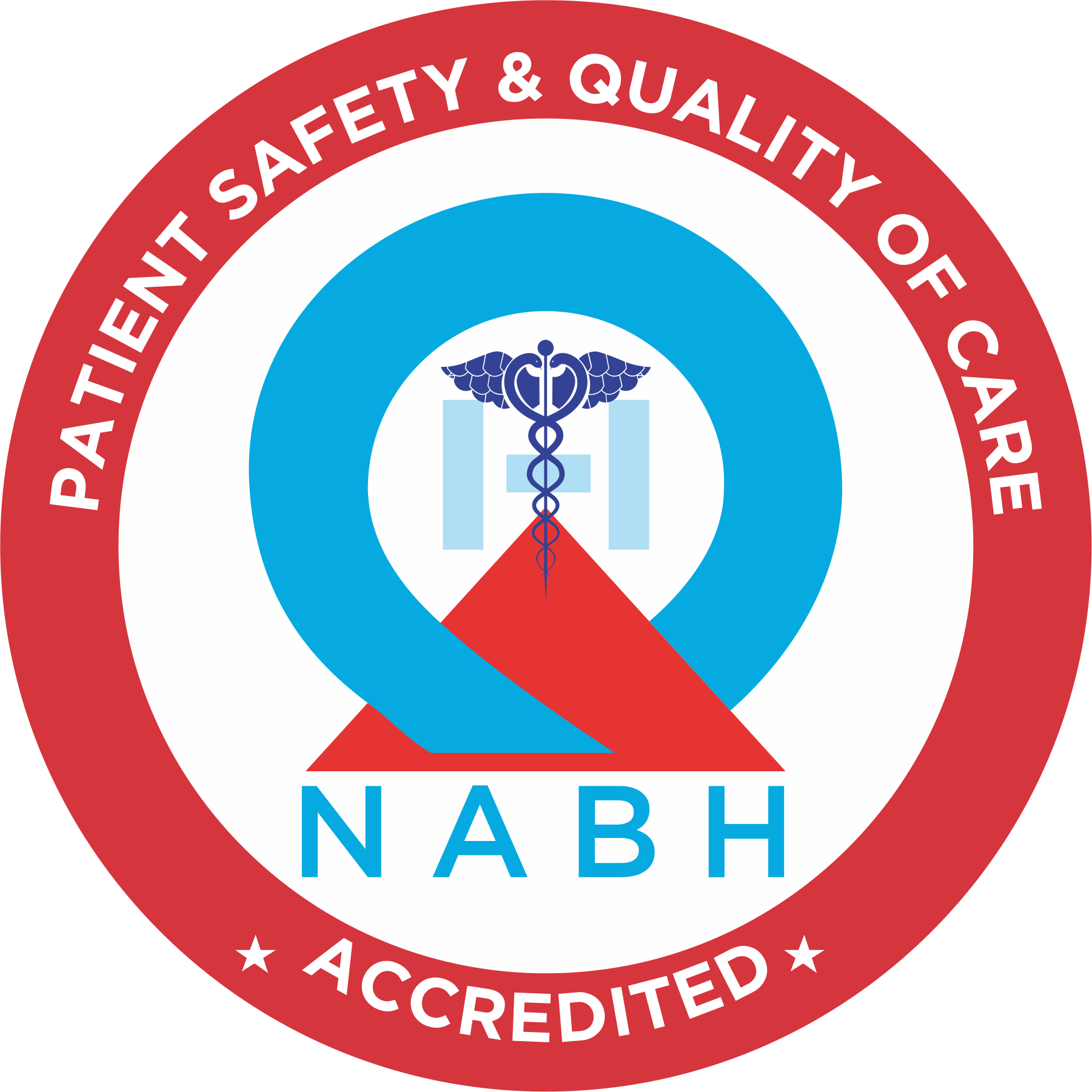 NABH